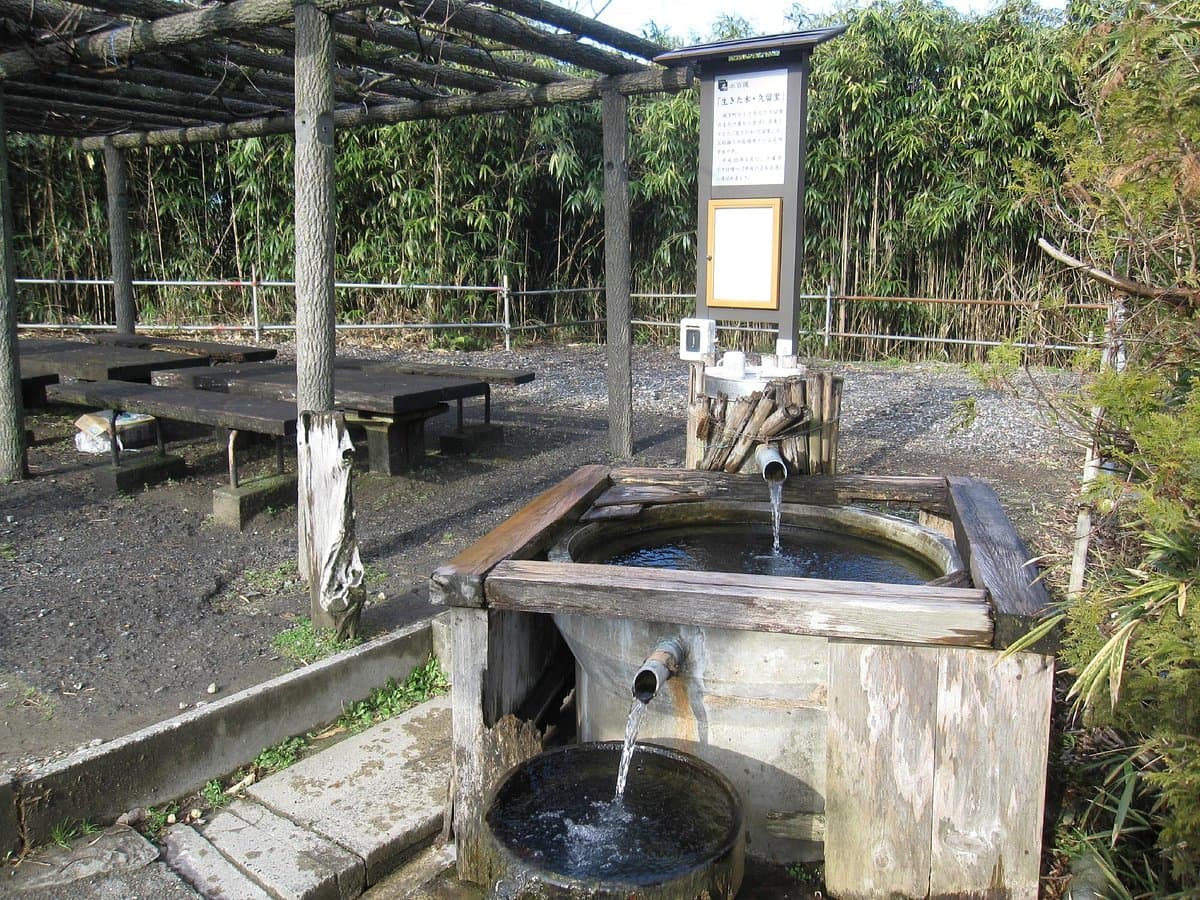 Kururi's wells